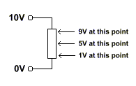 Voltage Across a Resistor